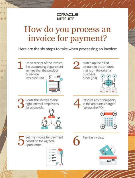 Tax Billing Process & Rates .